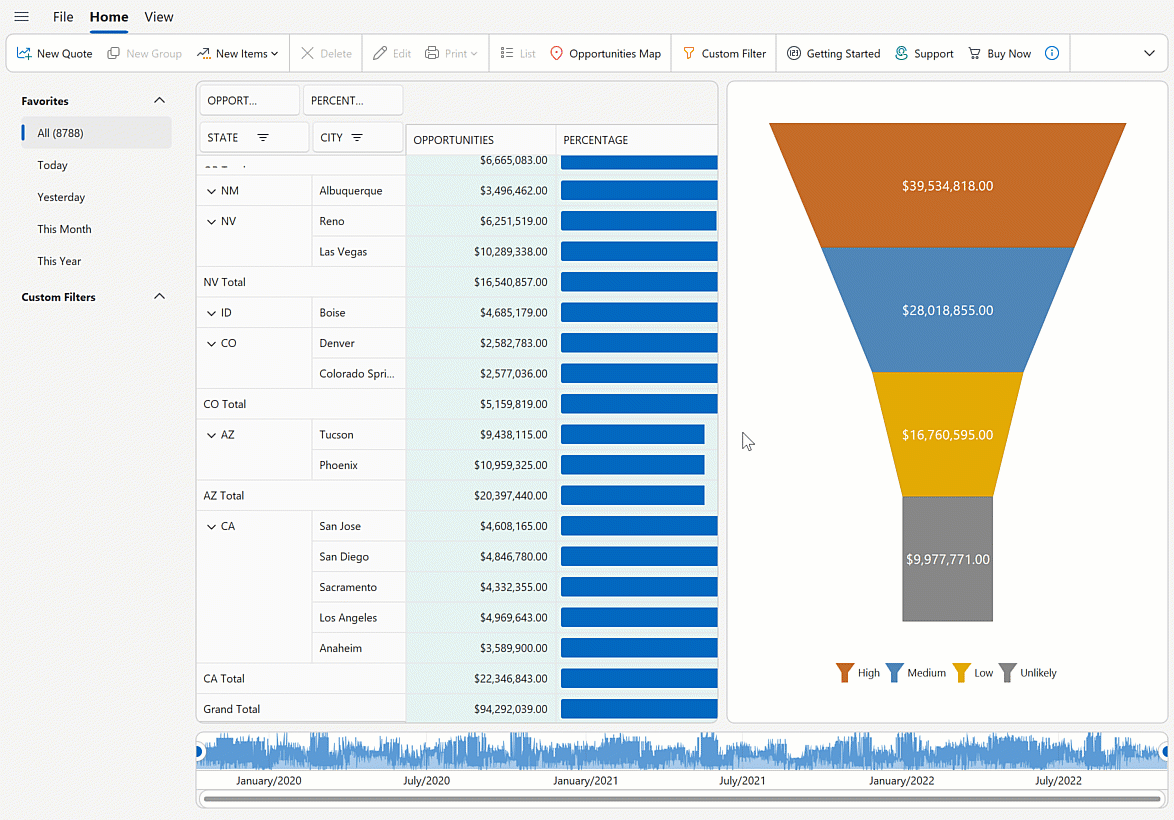 Resize WinForms Rounded Skin Panel, DevExpress