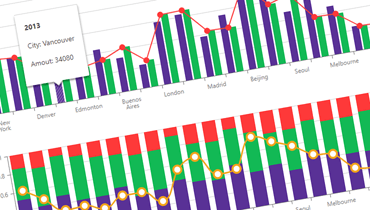 Chart for Blazor Demo | DevExpress