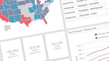 Web Dashboard | DevExpress