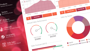DevExtreme Sales Dashboard Web App for Tables and Mobile Devices | DevExpress
