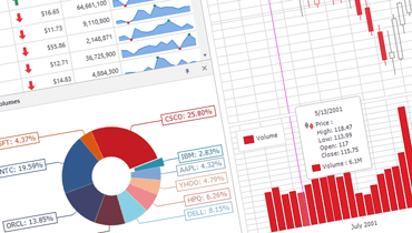 Stock Market Trader App for WinForms | DevExpress