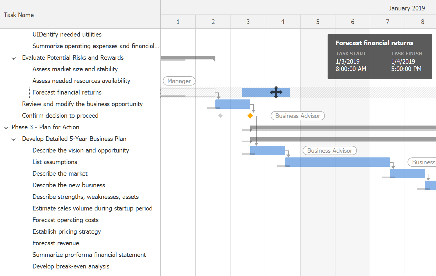 Editing and Auto-Scheduling - WinForms Gantt Control, DevExpress