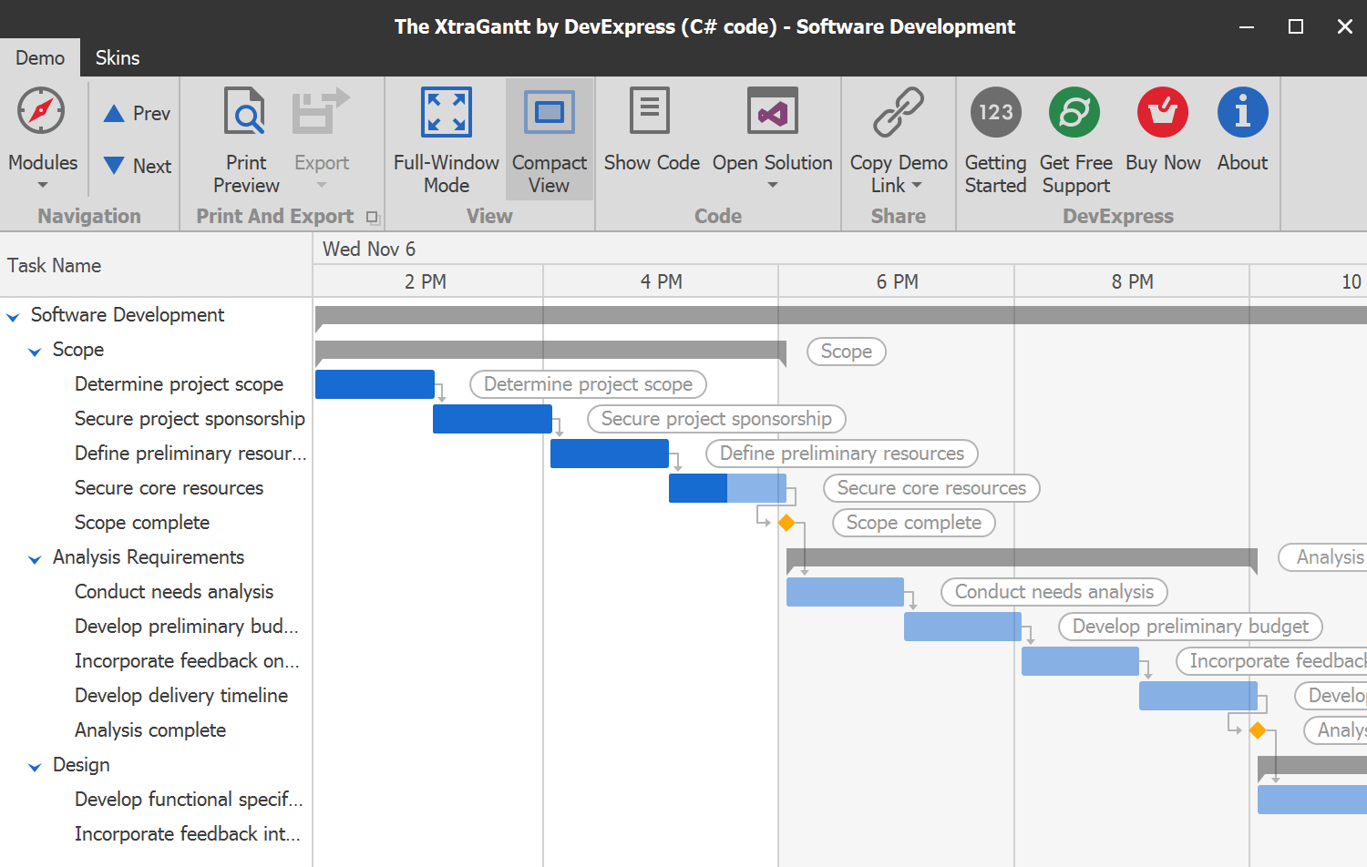 Tasks, Milestones and Dependencies - WinForms Gantt Control, DevExpress