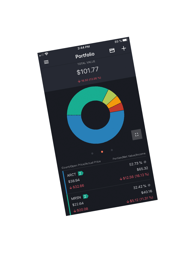 Pie Charts for iOS and Android, Mobile App | DevExpress