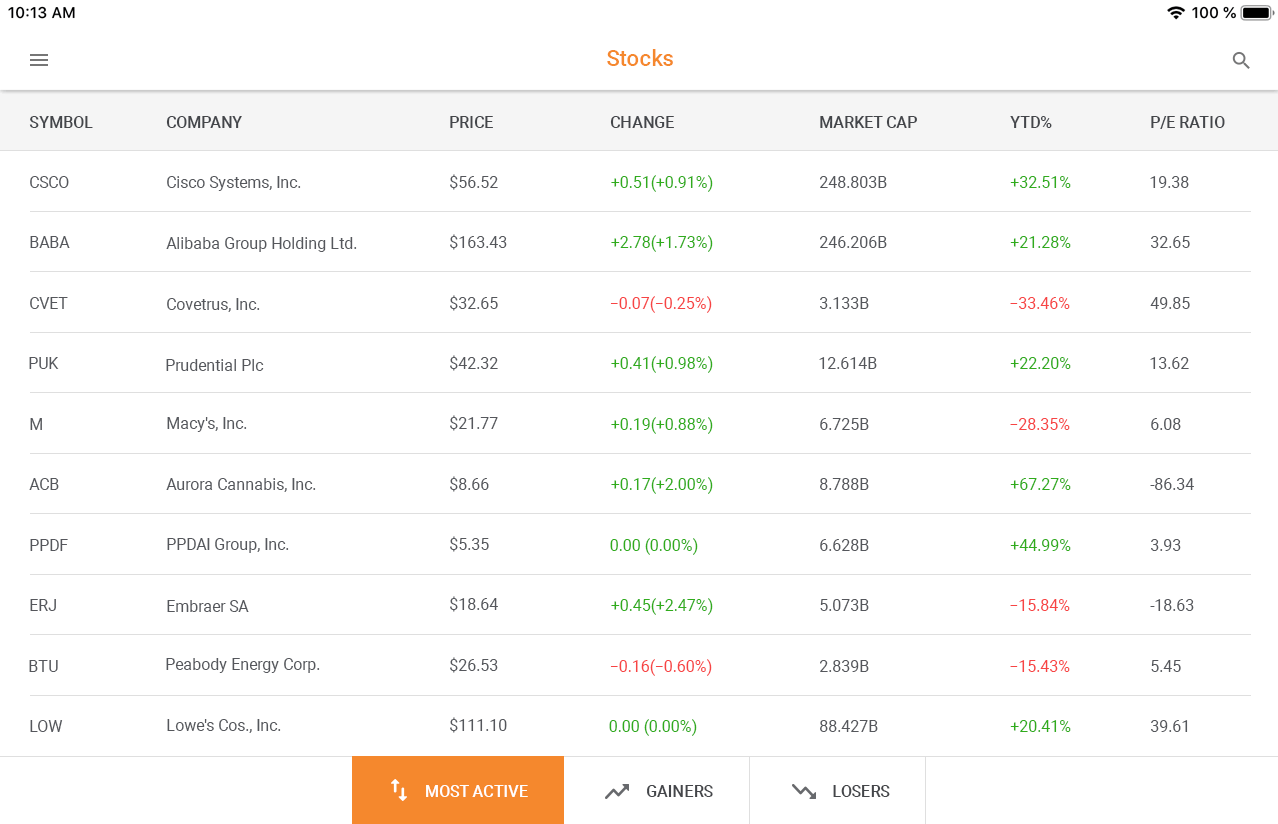 devexpress grid